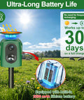 Solar Ultrasonic Animal Repeller With 360 Degree Detection And Motion Sensor IP65 Waterproof Outdoor Yard Guard To Keep Critters At Bay From Your Garden And Lawn, green stake-mounted unit with 2200mAh battery