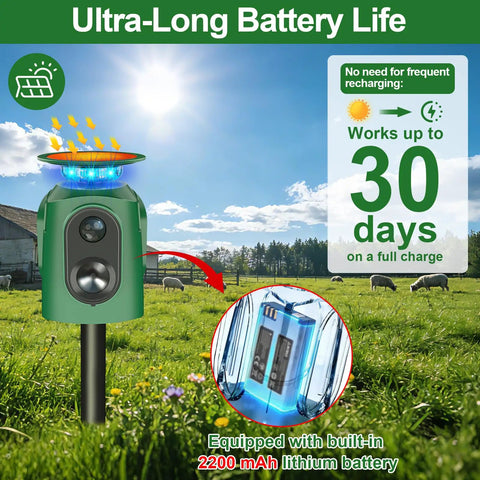 Solar Ultrasonic Animal Repeller With 360 Degree Detection And Motion Sensor IP65 Waterproof Outdoor Yard Guard To Keep Critters At Bay From Your Garden And Lawn, green stake-mounted unit with 2200mAh battery