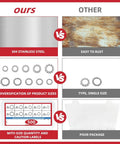 Assorted Lock Washer Set With External And Internal Toothed Serrated Designs For M3 M4 M5 M6 M8 2000 Piece Kit comparison chart