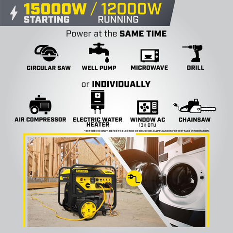 15,000-Watt MKE Series Portable Generator With Electric Start and CO Shield, 9-Hour Runtime with tools and appliances