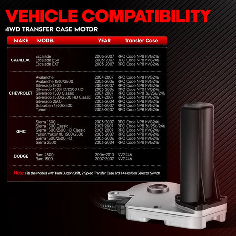 4WD Transfer Case Motor Actuator Replacement For GM Trucks And SUVs Including Chevrolet Silverado Suburban Tahoe GMC Sierra Yukon Cadillac Escalade 2003 2007 OE 600910 12384980 5170543AA shown with vehicle compatibility chart.