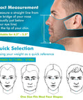 Side view of a person wearing All Day Comfort Upgraded M Plus Dust Mask With Six Layer Filters And EAPI Filter Technology Reusable Respirator