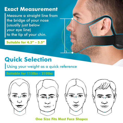 Side view of a person wearing All Day Comfort Upgraded M Plus Dust Mask With Six Layer Filters And EAPI Filter Technology Reusable Respirator
