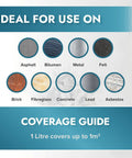 Clear Leak Fix Sealant 17 Oz One Coat Waterproof Sealant With Reinforced Fibers Instantly Seals Leaks chart of materials use