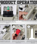 Pro Grade Heavy Duty 1/2 Inch NPT Air Compressor Dryer With 3 Stage Water And Oil Separator instructional image detailing filter replacement steps.