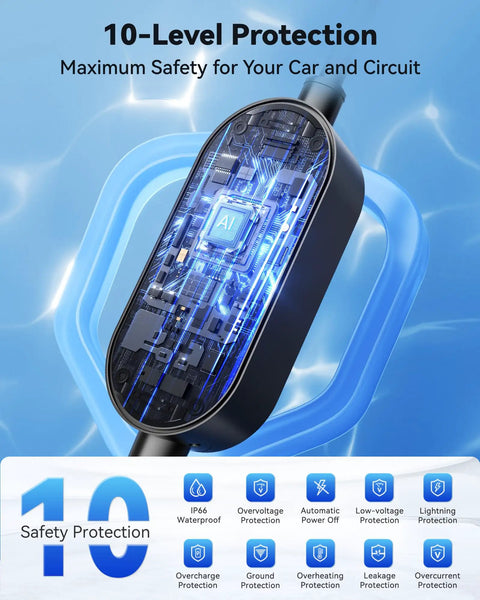 Level 2 Portable EV Charger 32A 7.68kW With 25 Foot Cable J1772 240V NEMA 14 50P showing internal circuit and safety icons