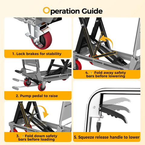 Operation guide for Heavy Duty Hydraulic Lift Table Cart With 1100 Lb Capacity Single Scissor Lifts Up To 34.7 Inches Gray Finish
