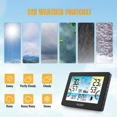 All-In-One Weather Station Wireless Indoor And Outdoor With 7.5 Inch Large Color Display showing various weather icons
