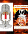 Heavy Duty 5 Piece Pendent Fire Sprinkler Heads With 155 Degree Fahrenheit Rating and Ballistic Brass Build 1/2 Inch NPT showing water spray down.