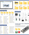 Infographic showing MSPM0 and STM32 chassis tutorials, documentation, and MSPM0G3507 microcontroller, with folders and digital resources.