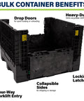 Kickass Workhorse Industrial Grade Collapsible Bulk Box With 1700 Pound Capacity And Four Way Forklift Access For Warehouse Material Handling And Retail Storage Made In Usa with drop doors and collapsible sides.