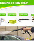 Pressure Washer Hose And Gun Kit, 25 Ft With 5 Nozzle Tips, M22-14mm Fittings, demonstration setup and connection map
