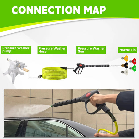 Pressure Washer Hose And Gun Kit, 25 Ft With 5 Nozzle Tips, M22-14mm Fittings, demonstration setup and connection map