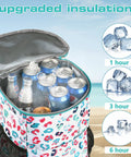 30 Can Insulated Cooler Backpack For Travel And Outdoor Adventures With Leak Proof Soft Sided Design, open on beach