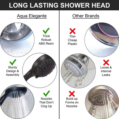 Comparison of Aqua Elegante shower head with 6 Function High Pressure Handheld Shower Kit With Hose And Mount Easy Install Boost Low Water Pressure For Baths In Oil Rubbed Bronze Finish Easy Installation With Universal Fit And Durable Brass Build For Longevity against other brands, highlighting durability and design advantages.