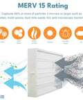 MERV 15 Replacement Air Filter Fits 16x25 In Purifiers Including Carrier Infinity GAPAAXCC1625 And GAPCCCAR1625, showing filtration efficiency.