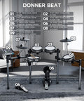 Beat Electronic Drum Set With Quiet Mesh Pads And 12 Inch Cymbals With Choke, 100 Kits, USB MIDI, sticks shown with setup