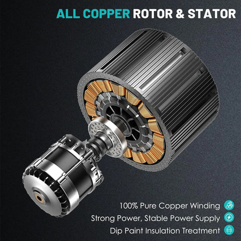 Drop-In 115A 12V Car Alternator Replacement showing copper rotor and stator with 6 groove CW rotation compatible 04801323AB