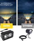 Comparison of universal 6000K 20W waterproof e-bike headlight with 2 pin connector showcasing wider beam for night rides.