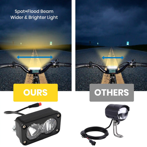 Comparison of universal 6000K 20W waterproof e-bike headlight with 2 pin connector showcasing wider beam for night rides.