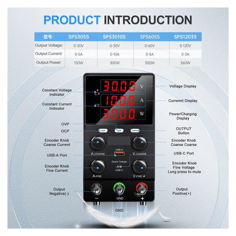 Adjustable Bench Power Supply For DIY Projects With USB Fast Charge, 30V 10A 300W Variable Output, 24V And 12V Tap, Four Knob Coarse And Fine Tune, LED 4-Digit Display, Reliable Lab Regulator For Repairs And Pro Builds, front view