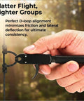 Hand holding 360 Degree Rotating Caliper Bow Release For Compound Bow Ambidextrous Archery Release with trigger pull