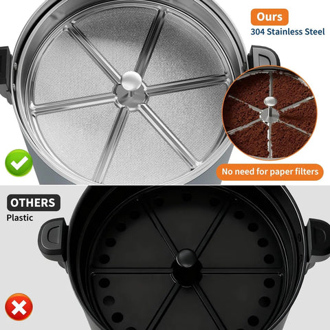 Comparison of stainless steel vs plastic filters in Large Capacity Stainless Steel Coffee Urn 12L Electric Coffee Maker With Double Wall Insulation Hot Beverage Dispenser For Events Catering And Buffets Ideal For Hotels And Catering Venues