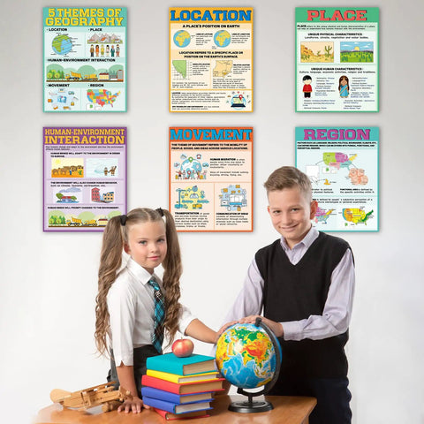 Two students in front of a Geography Poster Pack For Classrooms And Home Learning Featuring Five Geography Themes and globe