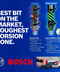 Front view of Bosch insert bits display: impact-tough vs standard, 1-in Phillips #2 bit, Bosch logo