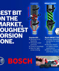 Bosch Phillips Three Impact Driver Bits Triple Pack Of Double Ended Two Point Five Inch Screwdriving Tools With Extended Torsion Zone for tough tasks.