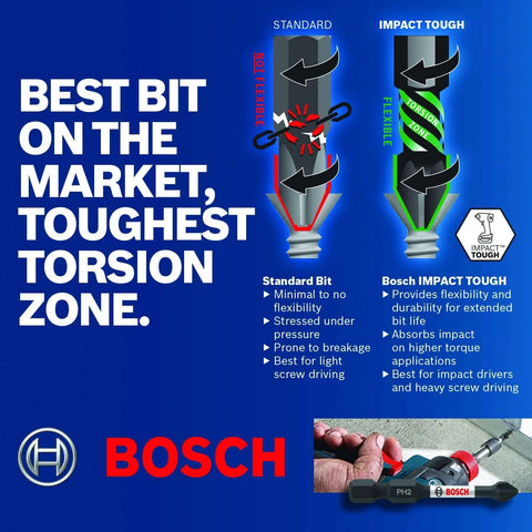 Bosch ITPH235B 10-pack 3-1/2 in Phillips #2 impact tough screwdriving bits; blue Bosch ad with PH2 bit and logo