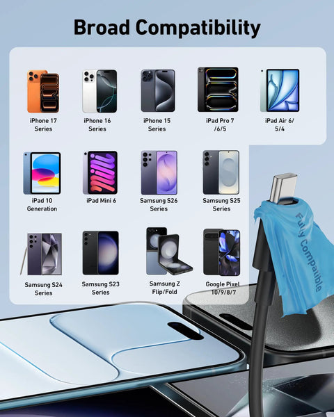 Broad compatibility of CarPlay USB A To USB C Cable For iPhone 17 Series and Android, showing devices and braided cable detail.