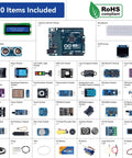 Ultimate Sensor Kit For Arduino Uno R4 Minima With RoHS Certified Sensors IoT ESP8266 I2C LCD1602 And OLED Displays 90 items included