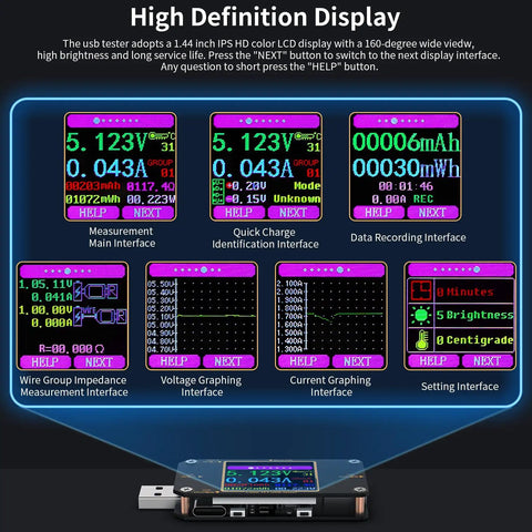 2 In 1 Digital USB Tester Meter With Type C Connector USB C Voltage Current Power Capacity LCD display interfaces