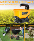 Electric Grass Seed Spreader For Lawn Care Compatible With DeWalt 20V Max And 60V Batteries handheld in field