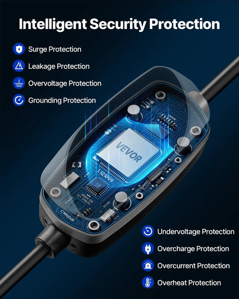 Intelligent security protection features of Level 2 Electric Vehicle Charger 32 Amp Adjustable with Nema 14-50P Plug LCD Display.