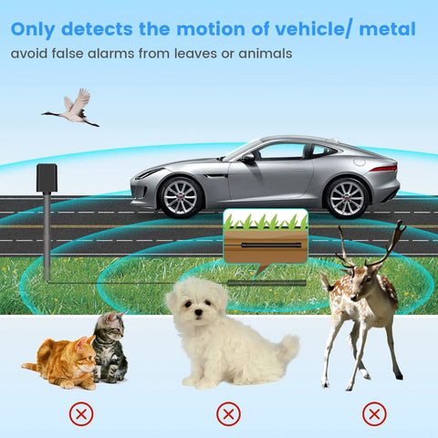 Solar Wireless Driveway Alarm For Cars Only Easy Car Only Vehicle Detector With Low False Alarms Weatherproof Outdoor Sensor Works In Rain Or Snow Temperature Range Minus Four To One Forty Fahrenheit Quick Setup And Reliable Alerts, sensor and car