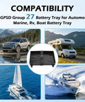 Rock Solid Group 27 Battery Tray With Quick Release Strap For Automotive Marine Rv And Boat Secure Mount Up To 7X12 Point 5 Inches Heavy Duty Anti Vibration Base Two Pack Ironclad Grip with strap in center and vehicles around
