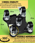 Heavy Duty Furniture Movers With Wheels Set Of 4 Easy Sliders Dollies Lifter Tool for Moving Sofa Couch Cabinet Appliances Piano Up To Two Thousand Pounds showing 5-wheel stability and flexible movement features on green background.