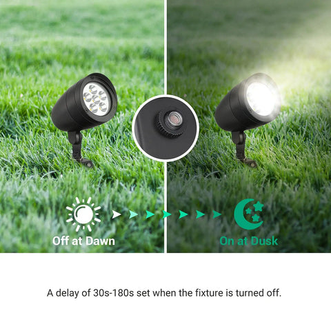 22W Dusk To Dawn Outdoor Spotlight With Photocell Sensor on grass showing day-night auto settings