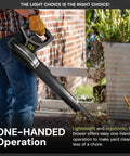 Person using All Purpose Electric Leaf Blower With 6 Amp Motor, 155 MPH Air Velocity, 260 CFM, for yard cleanup