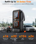 Beast Cordless Tire Inflator Portable Air Compressor With Digital Pressure Gauge Auto Shut Off and LED Flashlight shown with vehicles