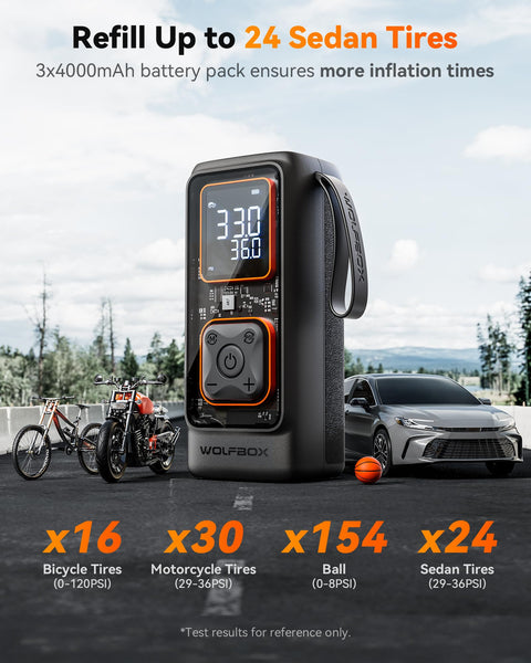 Beast Cordless Tire Inflator Portable Air Compressor With Digital Pressure Gauge Auto Shut Off and LED Flashlight shown with vehicles