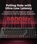 Premium 96 Percent Wireless Mechanical Keyboard With Kickass 8000Hz Polling Rate Hot Swappable Red Switches Dope Rgb Lighting Crisp Pbt Keycaps For Serious Gamers Everywhere with dynamic lighting and high polling rate.