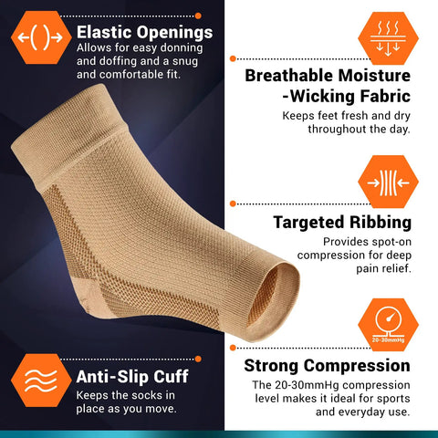 All Day Wear 20 To 30 MmHg Compression Sock For Foot Pain Relief Targeting Plantar Fasciitis And Achilles Tendonitis, beige sock with features.