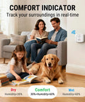 Indoor Outdoor Wireless Thermometer With 3 Sensors, 500ft Range, Multi Location Temperature And Humidity Monitor For Home, Garage, Basement, Greenhouse, And Outdoor Spaces. Living room sensor display with family and comfort indicator.