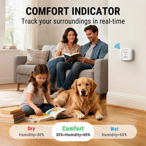 Indoor Outdoor Wireless Thermometer With 3 Sensors, 500ft Range, Multi Location Temperature And Humidity Monitor For Home, Garage, Basement, Greenhouse, And Outdoor Spaces. Living room sensor display with family and comfort indicator.