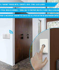 Person pressing transmitter of Long Range Wireless Doorbell Kit For Home And Biz With Dual Function Transmitter That Acts As Push Button Or Magnetic Door Contact, 4000 Feet Range, Heavy Duty Weatherproof, Signals Penetrate Concrete, Metal, Brick.