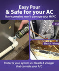 Person using Severe Clog Relief AC Drain Line Cleaner 5X Concentrate With Enzyme Technology on HVAC system.