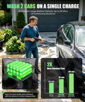 Kick Out Stubborn Grime With This Slick Cordless Pressure Washer featuring a user washing a car with powerful battery operation.